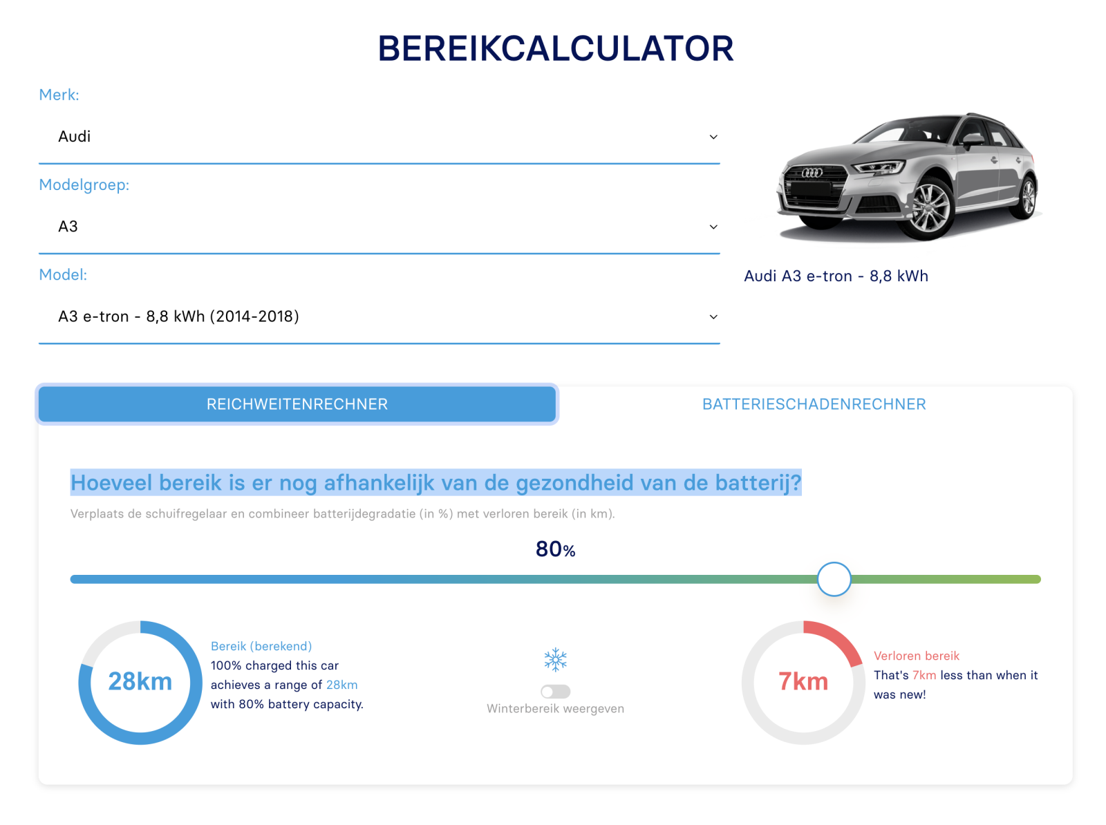 AVILOO bereikcalculator