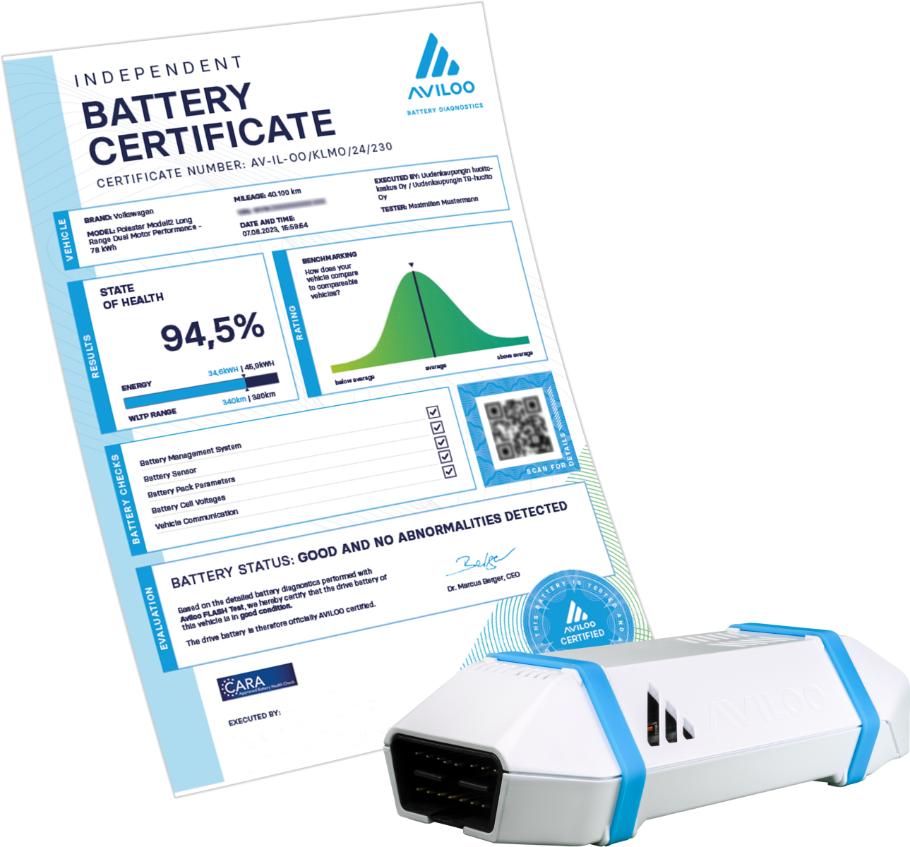 AVILOO certificaat en box